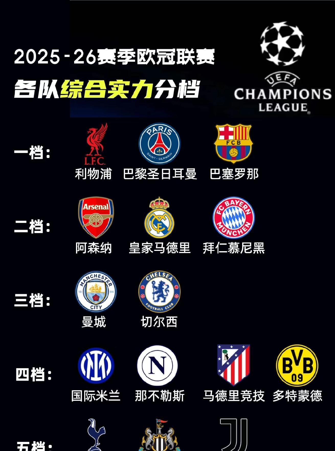 转会期波尔图调整名单以备欧冠,篮板制胜环节打磨,更衣室稳定,控场能力受关注的简单介绍 转会期波尔图调整名单以备欧冠,篮板制胜环节打磨,更衣室稳定,控场能力受关注的简单介绍