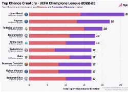 关于欧联今晚再迎强敌，马赛手感冰凉，主帅态度：底气十足，资深球员宣示担当的信息
