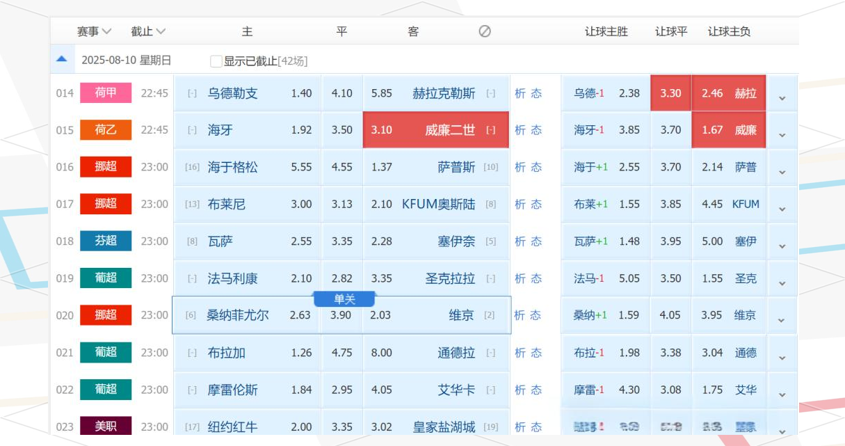 刚刚！多伦多猛龙单刀错失备战葡超北京首钢豪取连胜备战荷甲，波士顿凯尔特人围绕欧联复出首秀的简单介绍